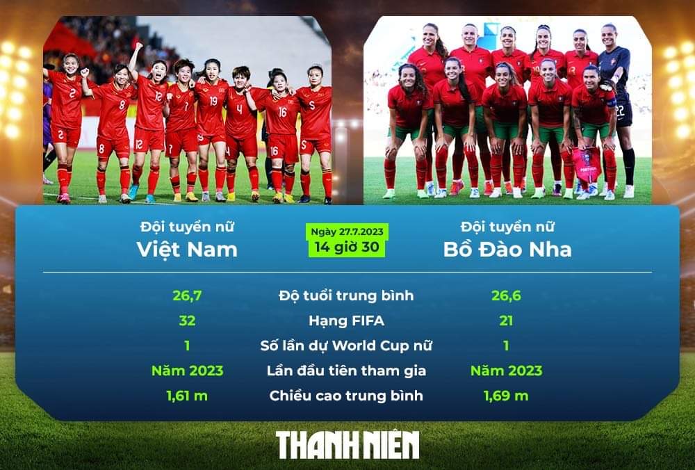 Điểm tựa hy vọng của đội tuyển nữ Việt Nam   - Ảnh 2.