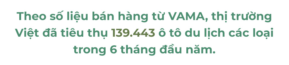Những nỗ lực của Toyota Việt Nam trong 6 tháng đầu năm 2023 - Ảnh 3.