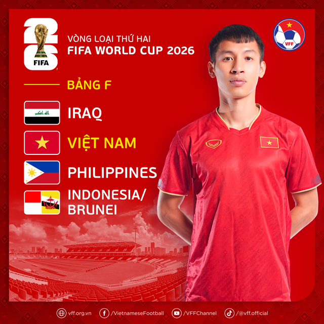 Đội tuyển Việt Nam gặp đối thủ cực mạnh trước vòng loại World Cup 2026 - Ảnh 1.