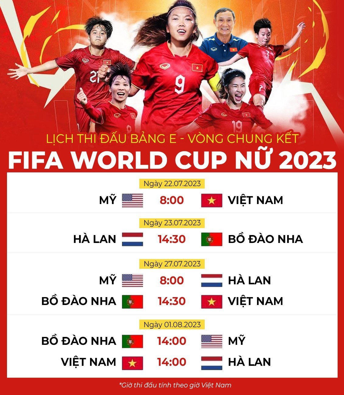 Lịch thi đấu World Cup 2023: Đội tuyển nữ Việt Nam đá 3 sân, 3 khung giờ - Ảnh 3.