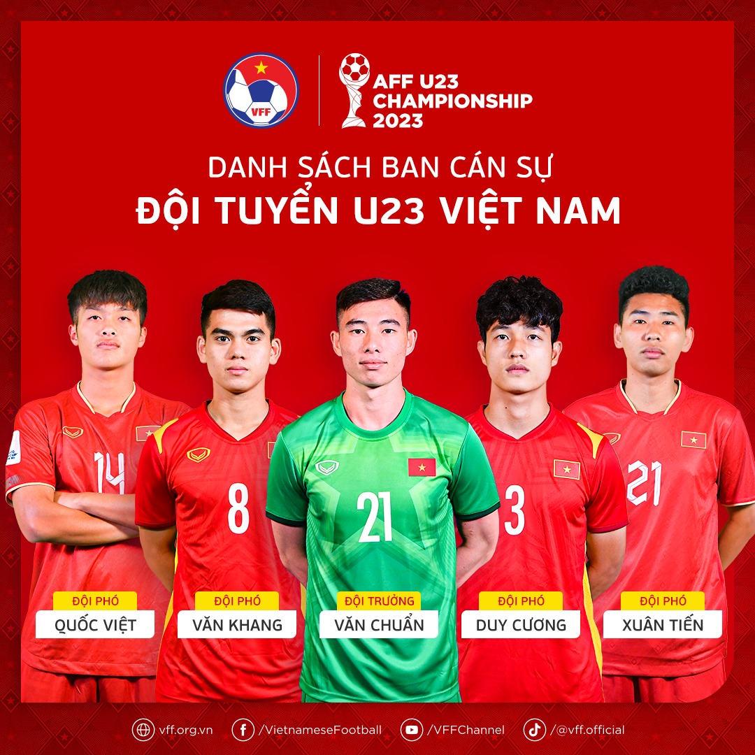 U.23 Việt Nam chốt cán sự: Đội trưởng đầy kinh nghiệm, sao trẻ HAGL góp mặt - Ảnh 1.