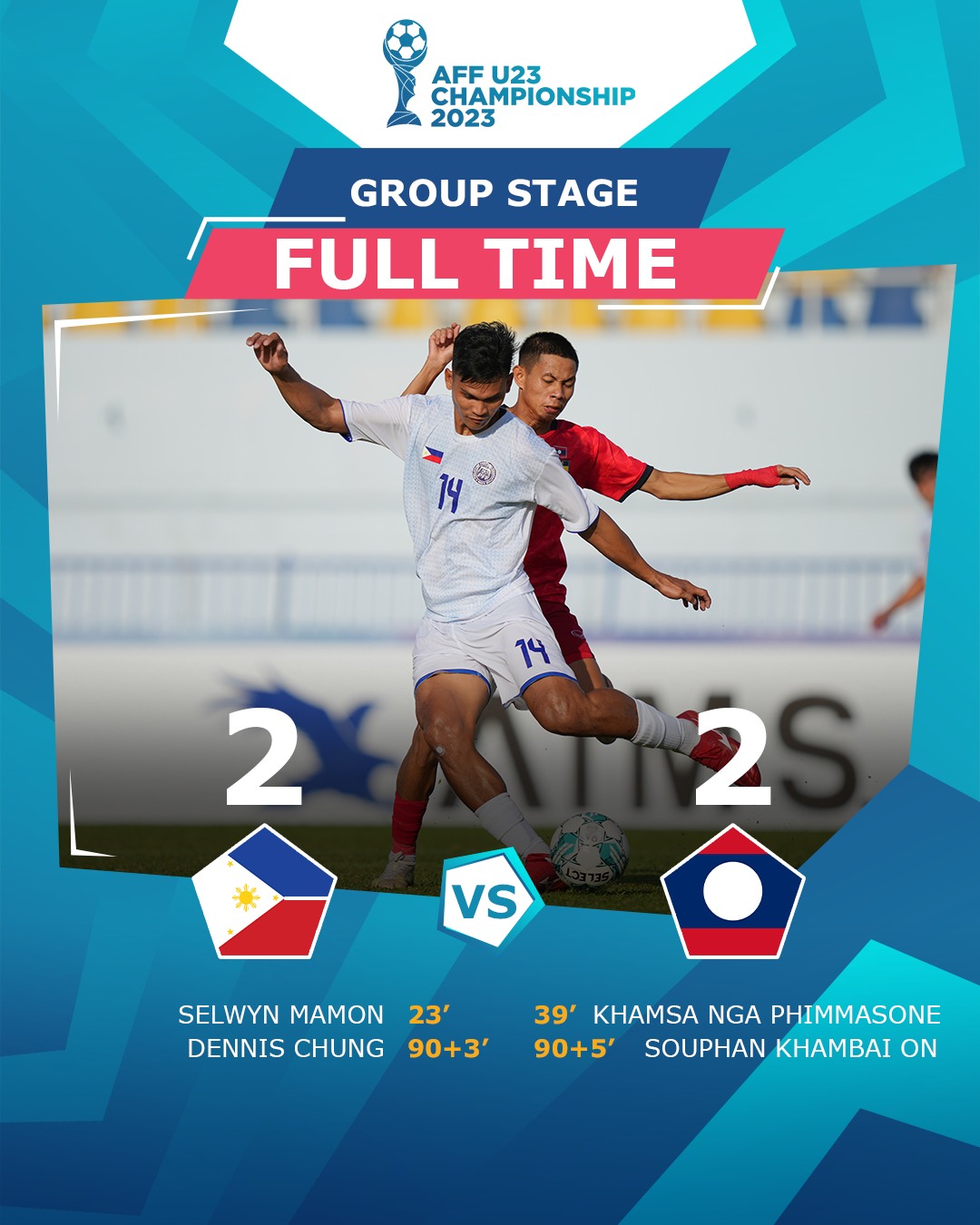 U.23 Malaysia thắng kịch tính Indonesia, U.23 Lào hòa mãn nhãn ở giải Đông Nam Á - Ảnh 3.
