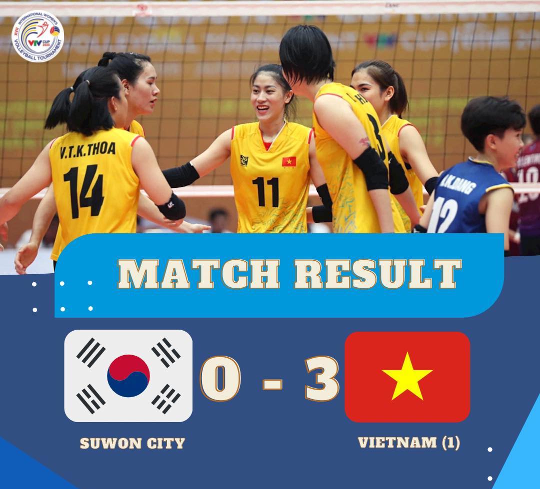 Thắng đẹp CLB Hàn Quốc, đội tuyển bóng chuyền nữ Việt Nam 1 sớm vào bán kết - Ảnh 1.