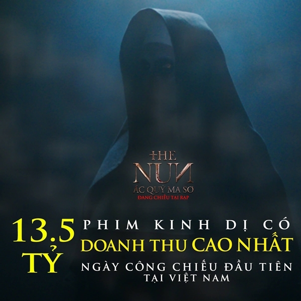 'Ác quỷ ma sơ' Valak và kỷ lục chưa từng có tại Việt Nam - Ảnh 1.