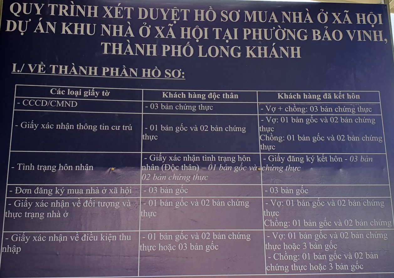 Đã tiếp nhận 260 hồ sơ mua nhà ở xã hội tại TP.Long Khánh, Đồng Nai - Ảnh 2. Đã tiếp nhận 260 hồ sơ mua nhà ở xã hội tại TP.Long Khánh, Đồng Nai - Ảnh 2.