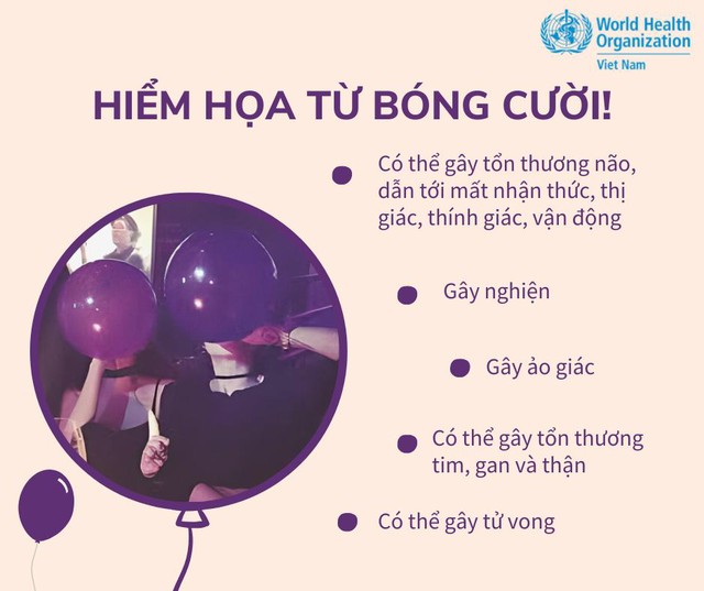  Lạm dụng bóng cười, nhiều người trẻ phải nhập viện - Ảnh 1.