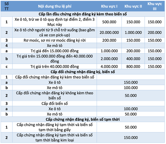 Xem nhanh 12h: Băng nhóm áo cam hầu tòa  - Ảnh 5.