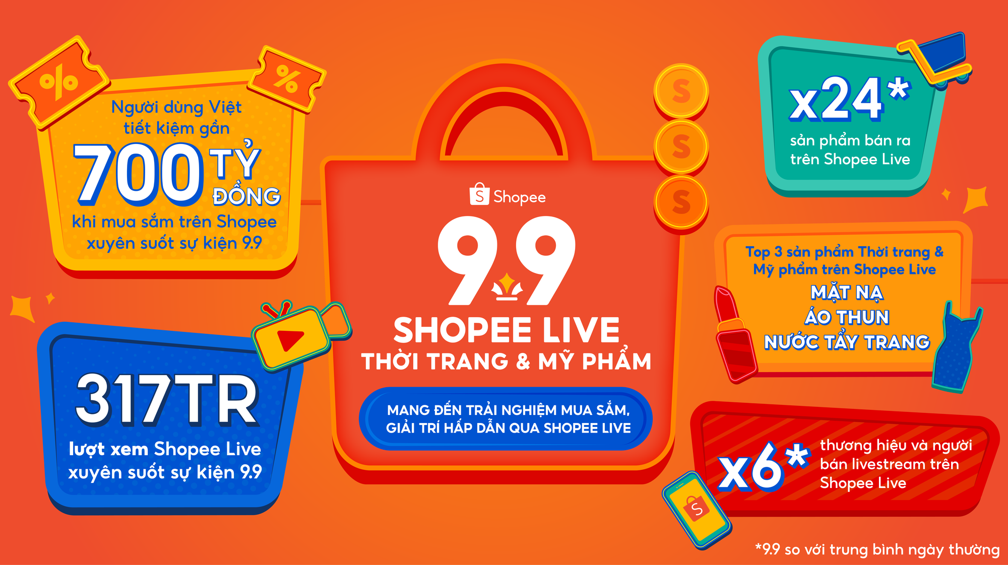 Bán hàng qua Shopee