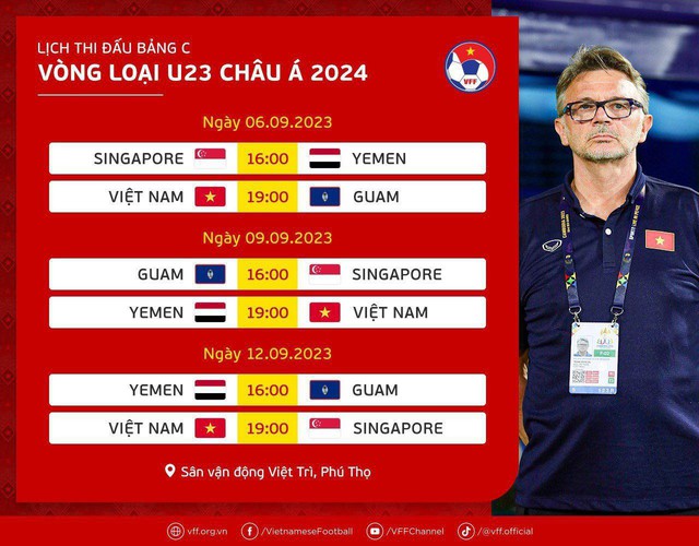 Lịch thi đấu vòng loại U.23 châu Á 2024: HLV Troussier đưa U.23 Việt Nam đến Qatar? - Ảnh 4.