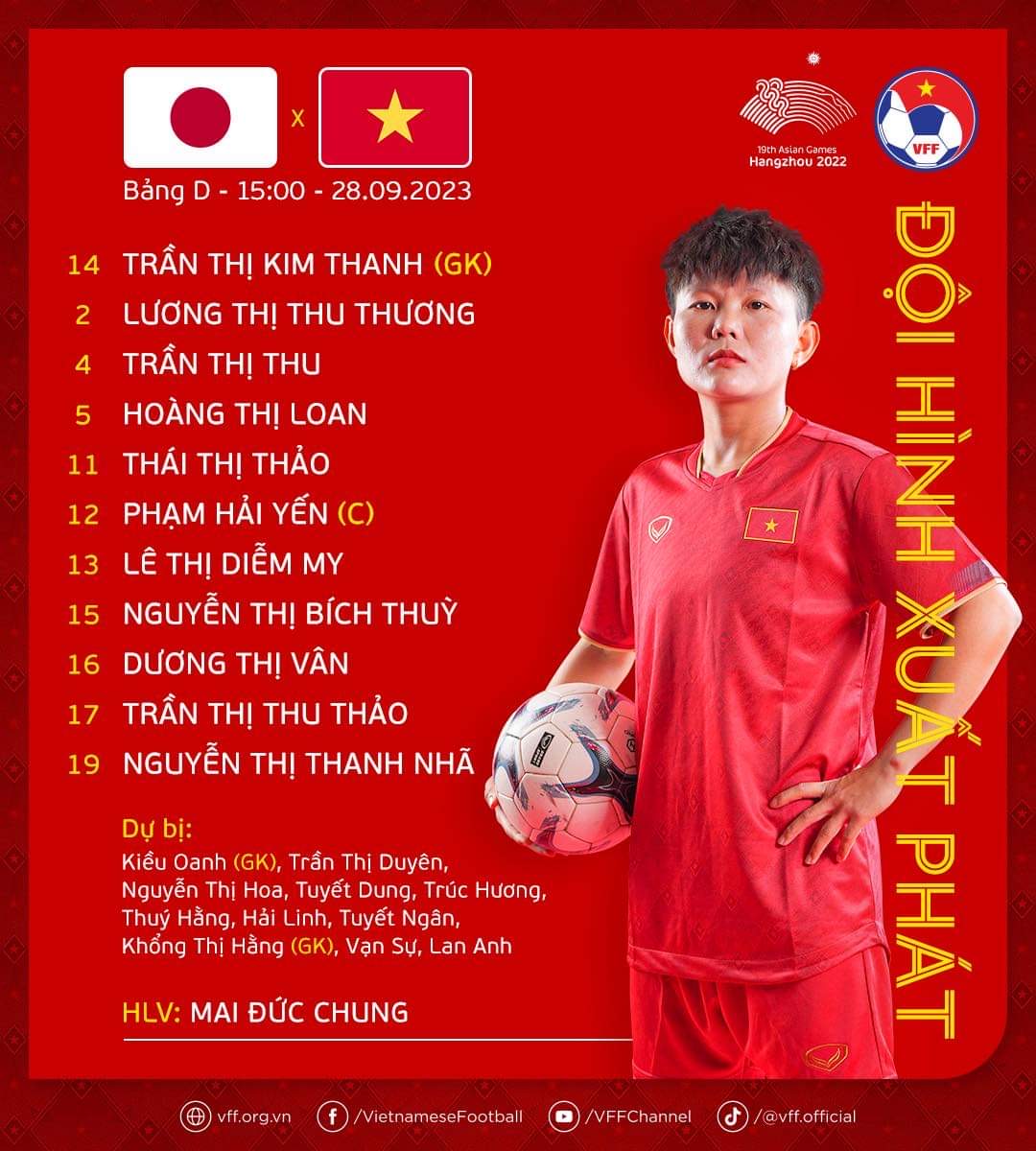 ASIAD 19: Xem đội tuyển nữ Việt Nam đấu Nhật Bản lượt cuối bảng D ở đâu? - Ảnh 1.