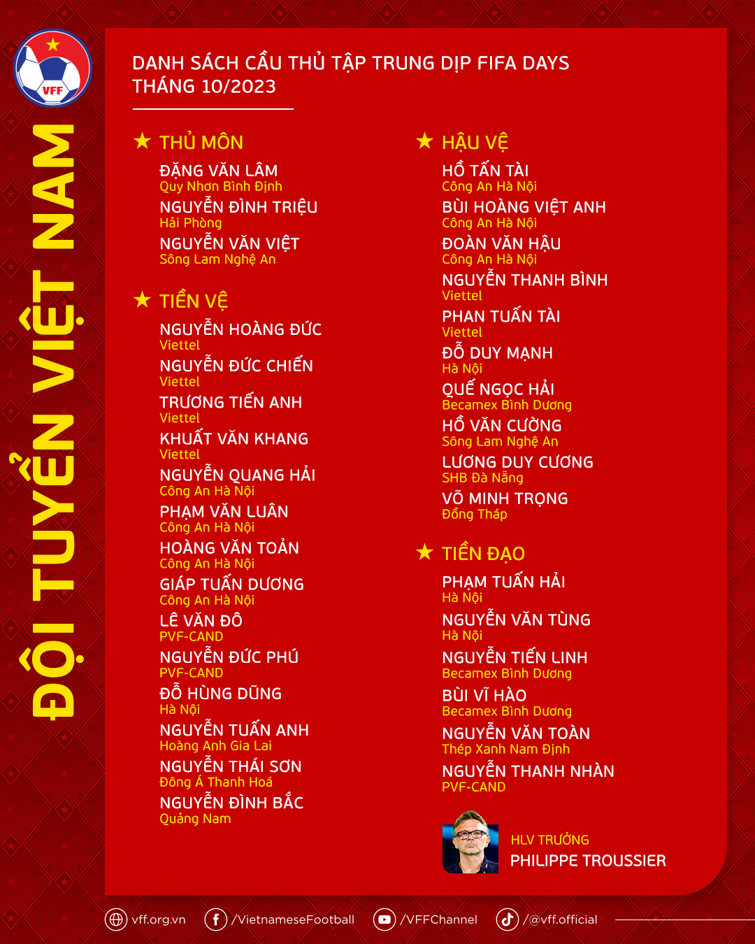 Danh sách tập trung đội tuyển Việt Nam tháng 10 có nhiều cầu thủ trẻ
