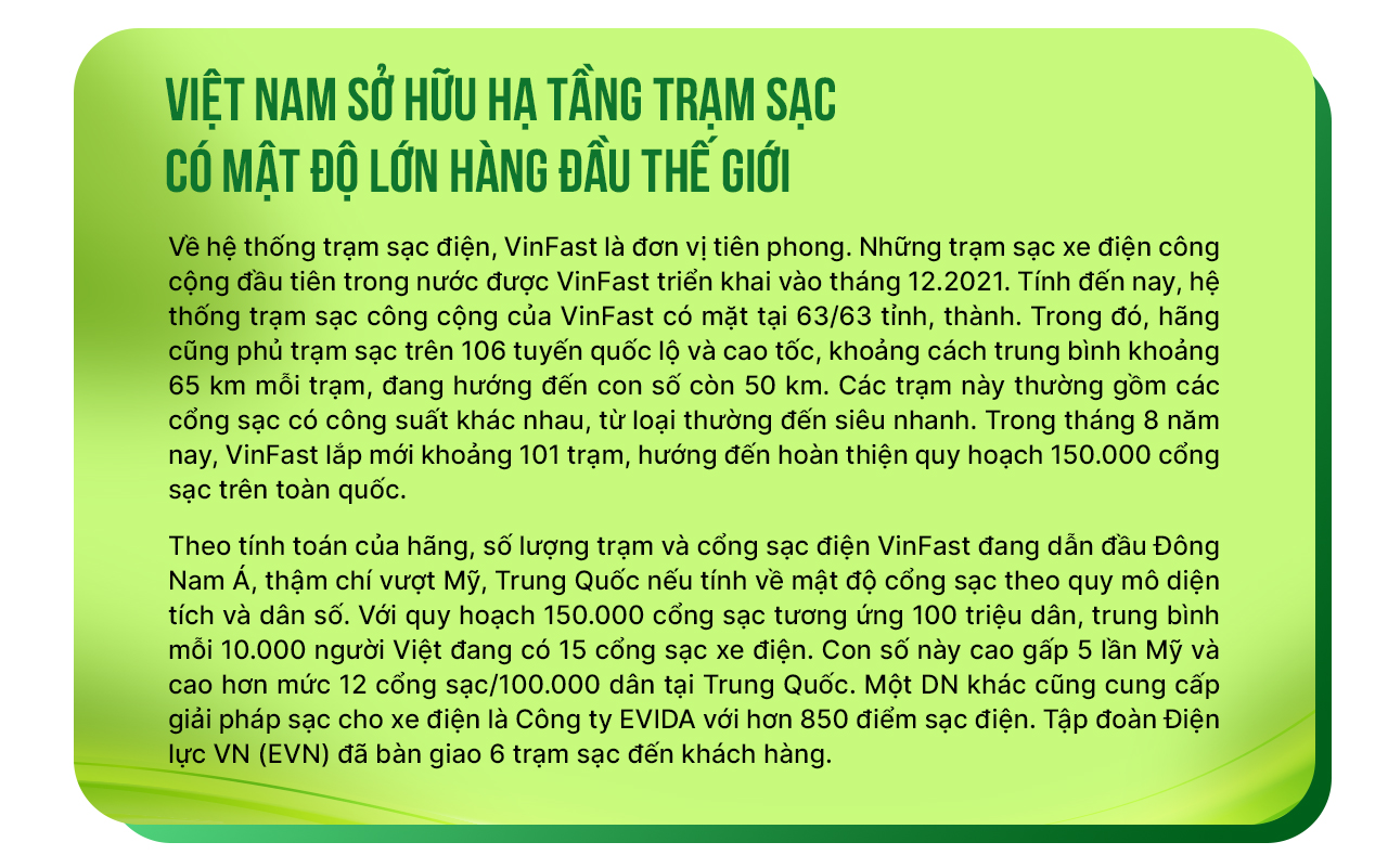 Việt Nam tăng tốc giao thông xanh - Ảnh 12.