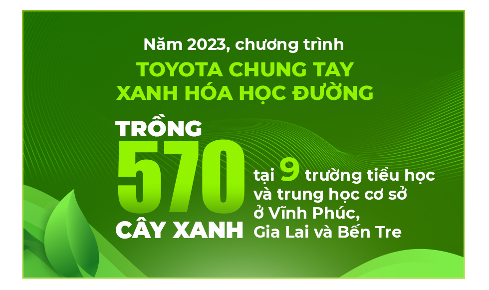 “Toyota chung tay xanh hóa học đường” đến với học sinh tỉnh Bến Tre - Ảnh 1.