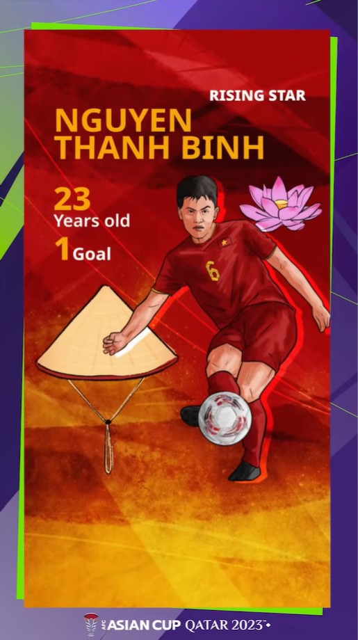 AFC giới thiệu đội tuyển Việt Nam theo phong cách đặc biệt, CĐV ào ào thả ‘like’- Ảnh 3.