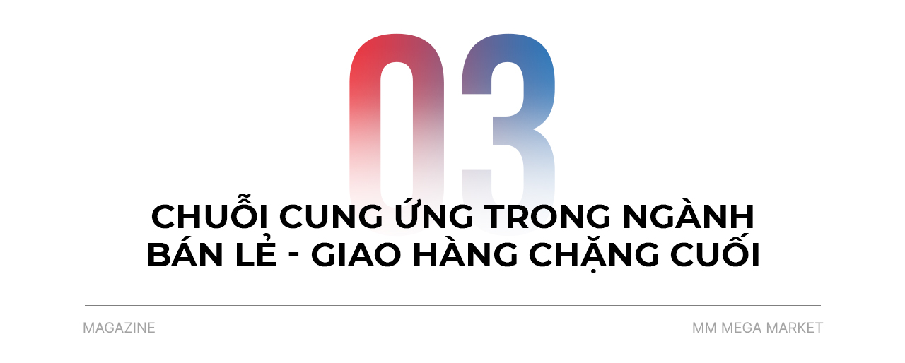 MM Mega Market và nhà cung cấp thúc đẩy thị trường bán lẻ tăng trưởng bền vững- Ảnh 9.