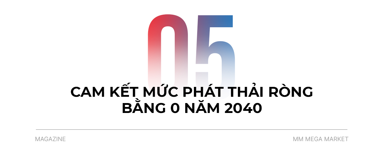 MM Mega Market và nhà cung cấp thúc đẩy thị trường bán lẻ tăng trưởng bền vững- Ảnh 13.