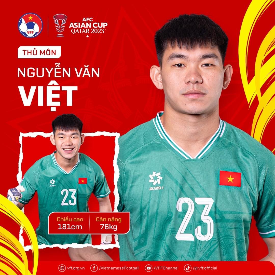 Asian Cup 2023: Điểm tên 26 ngôi sao sáng của đội tuyển Việt Nam- Ảnh 4.