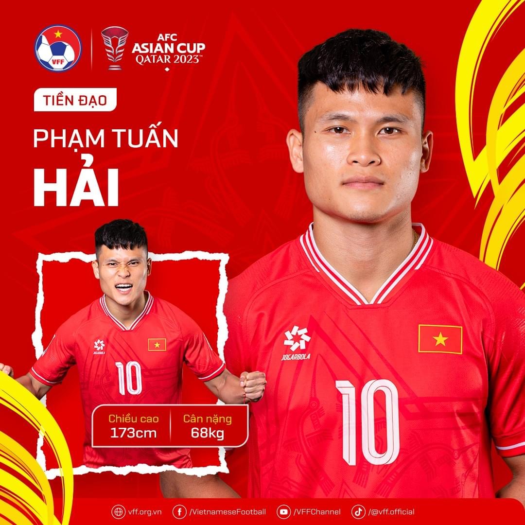 Asian Cup 2023: Điểm tên 26 ngôi sao sáng của đội tuyển Việt Nam- Ảnh 22.