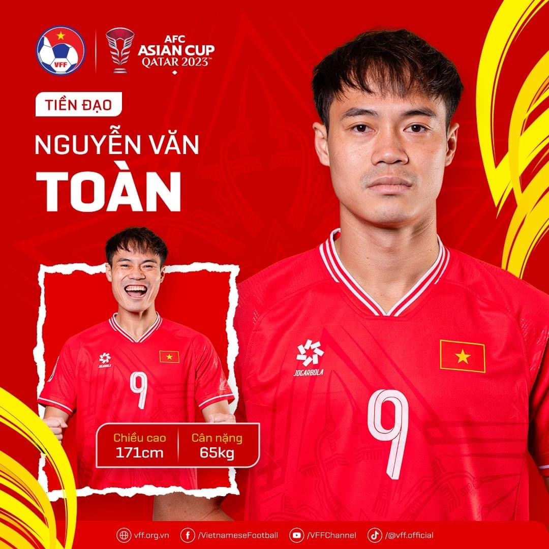 Asian Cup 2023: Điểm tên 26 ngôi sao sáng của đội tuyển Việt Nam- Ảnh 23.
