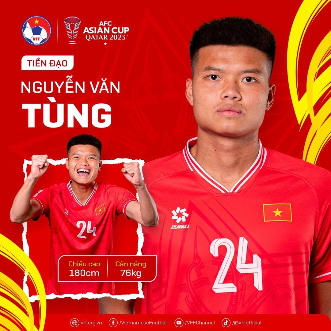 Asian Cup 2023: Điểm tên 26 ngôi sao sáng của đội tuyển Việt Nam- Ảnh 24.