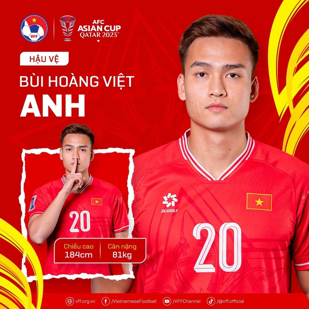Asian Cup 2023: Điểm tên 26 ngôi sao sáng của đội tuyển Việt Nam- Ảnh 6.
