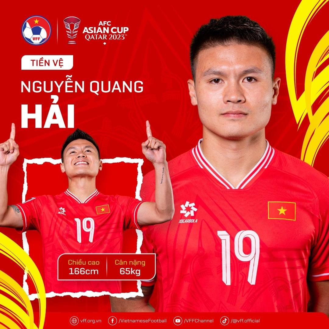 Asian Cup 2023: Điểm tên 26 ngôi sao sáng của đội tuyển Việt Nam- Ảnh 19.