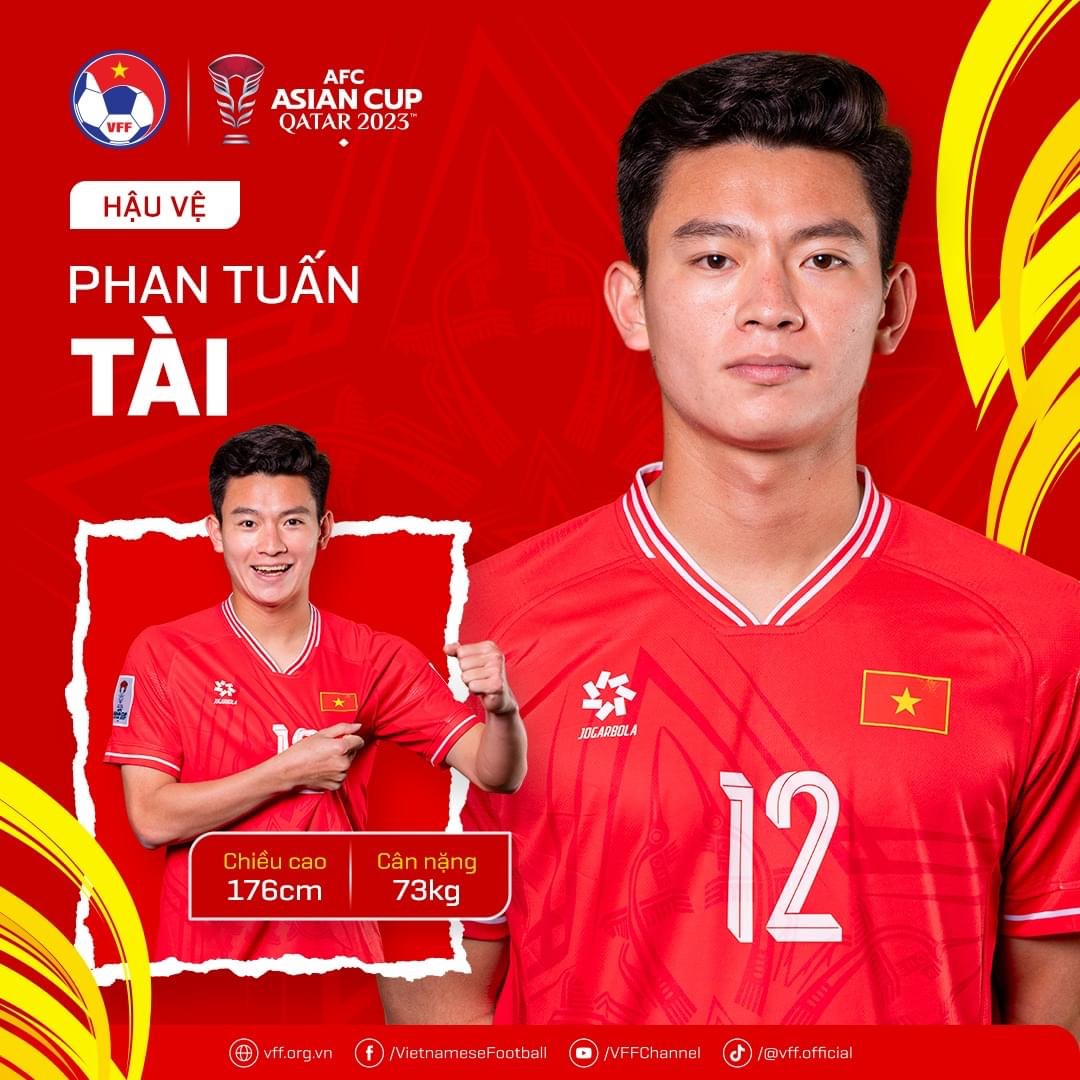 Asian Cup 2023: Điểm tên 26 ngôi sao sáng của đội tuyển Việt Nam- Ảnh 13.