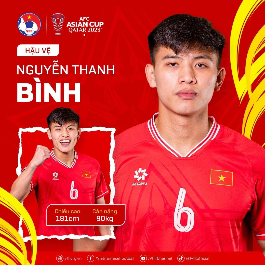 Asian Cup 2023: Điểm tên 26 ngôi sao sáng của đội tuyển Việt Nam- Ảnh 11.
