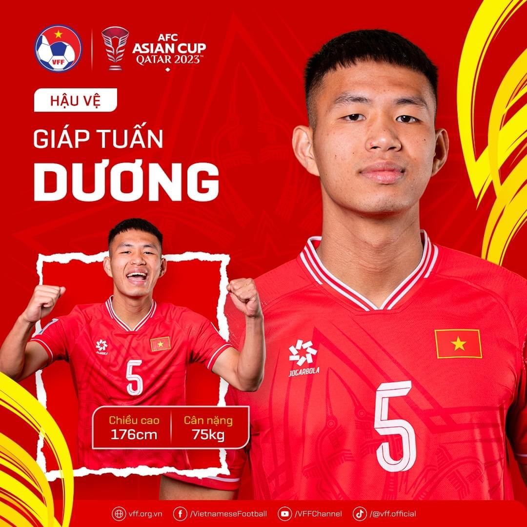 Asian Cup 2023: Điểm tên 26 ngôi sao sáng của đội tuyển Việt Nam- Ảnh 9.