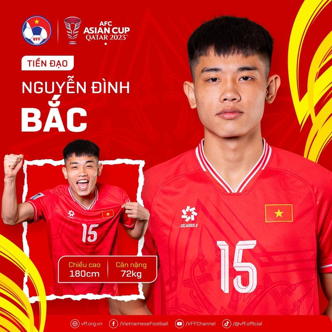 Asian Cup 2023: Điểm tên 26 ngôi sao sáng của đội tuyển Việt Nam- Ảnh 20.