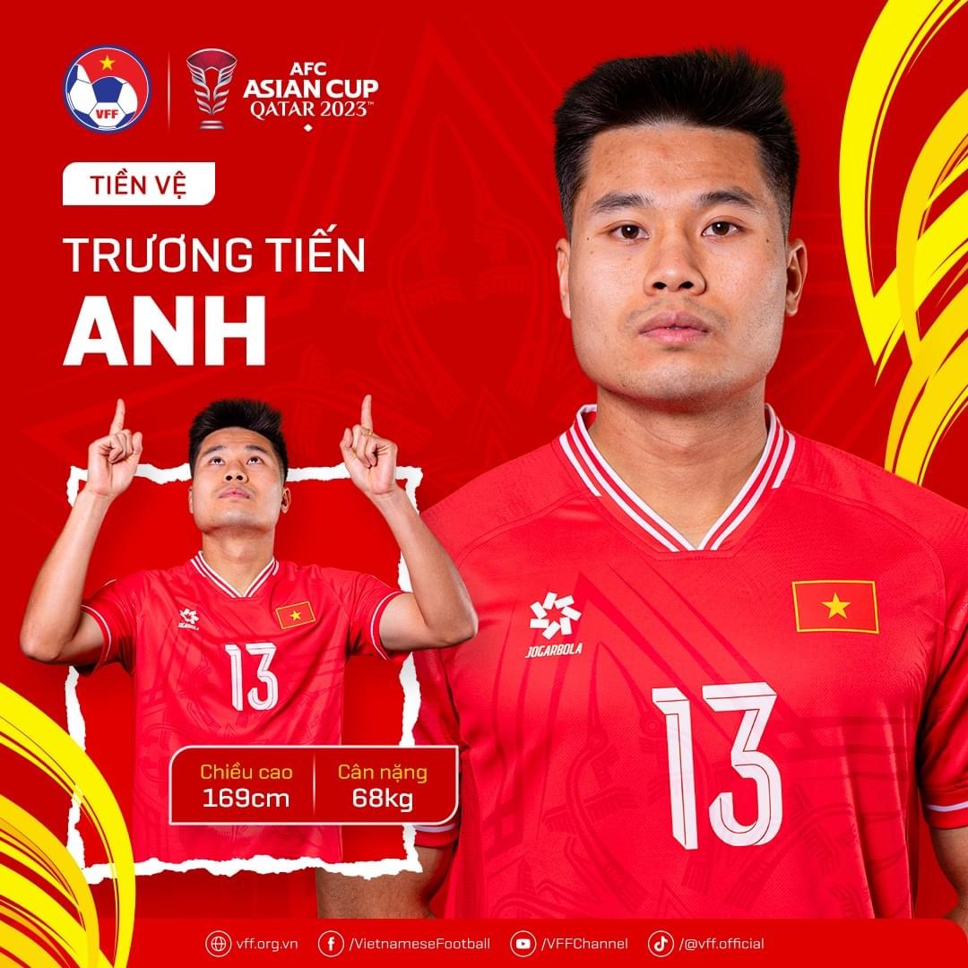 Asian Cup 2023: Điểm tên 26 ngôi sao sáng của đội tuyển Việt Nam- Ảnh 16.