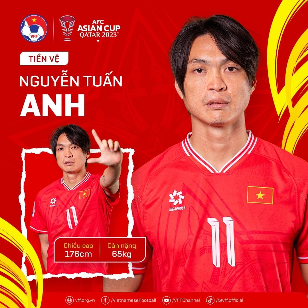 Asian Cup 2023: Điểm tên 26 ngôi sao sáng của đội tuyển Việt Nam- Ảnh 15.