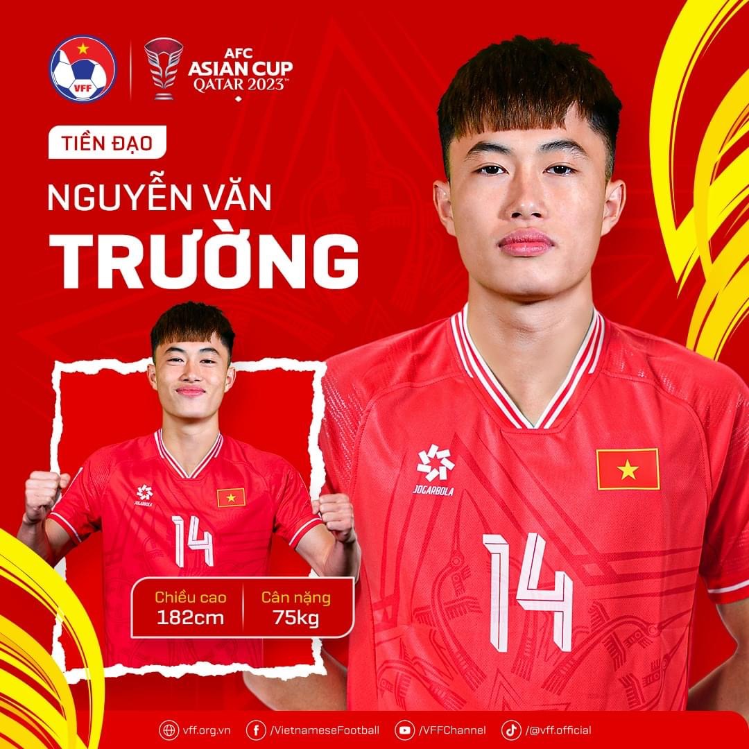 Asian Cup 2023: Điểm tên 26 ngôi sao sáng của đội tuyển Việt Nam- Ảnh 27.