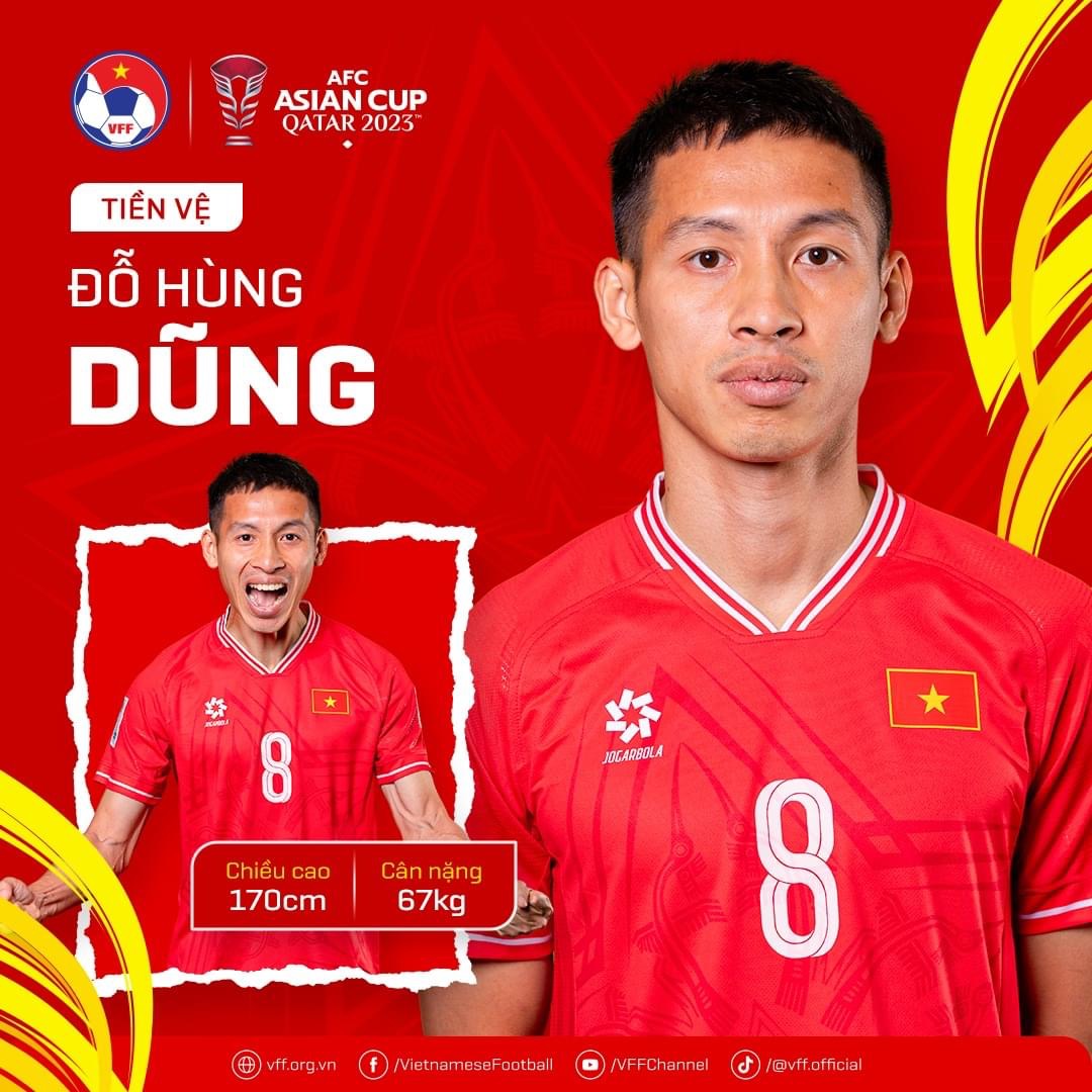 Asian Cup 2023: Điểm tên 26 ngôi sao sáng của đội tuyển Việt Nam- Ảnh 14.