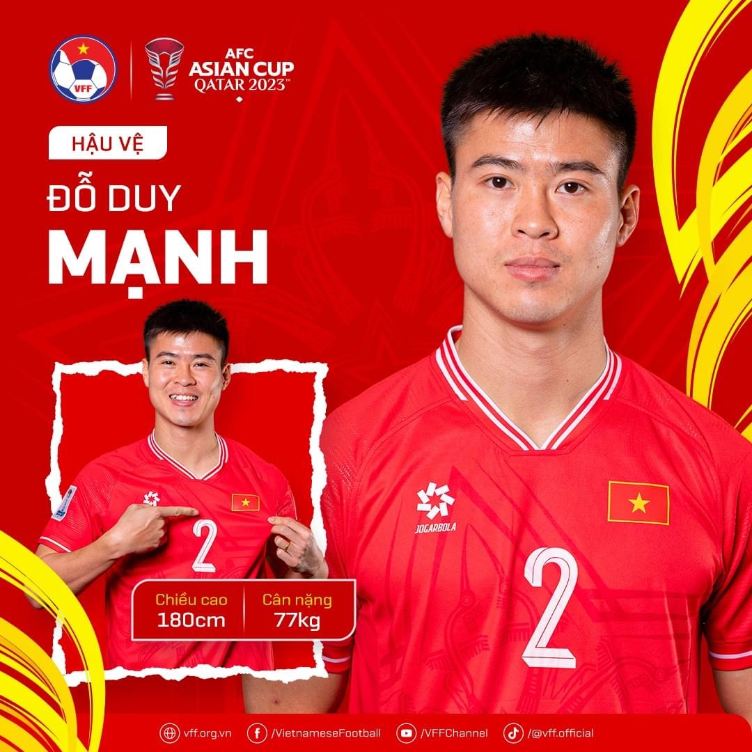 Asian Cup 2023: Điểm tên 26 ngôi sao sáng của đội tuyển Việt Nam- Ảnh 5.