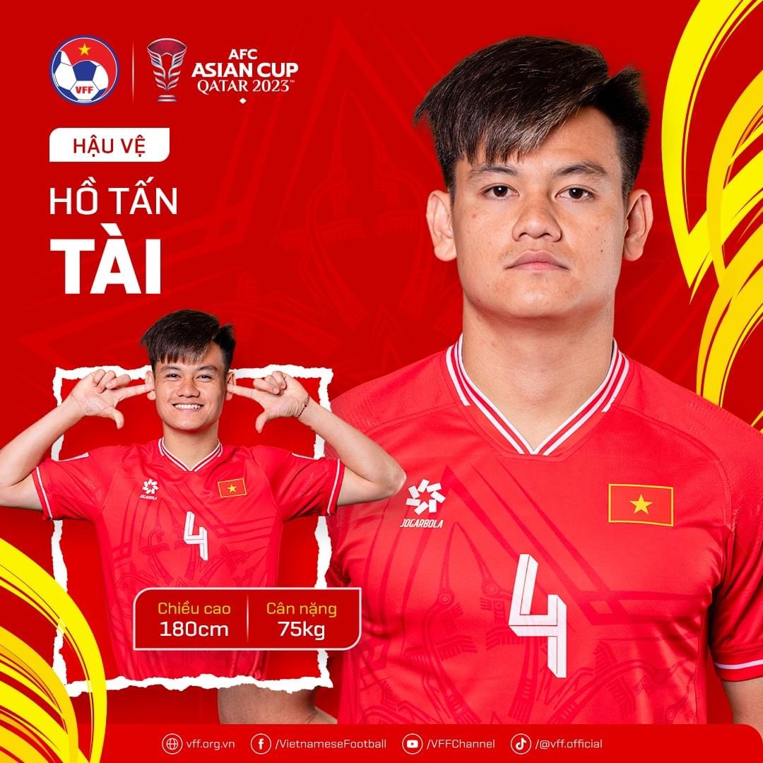 Asian Cup 2023: Điểm tên 26 ngôi sao sáng của đội tuyển Việt Nam- Ảnh 7.