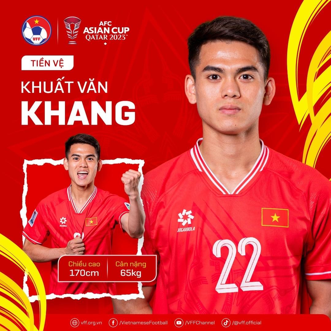 Asian Cup 2023: Điểm tên 26 ngôi sao sáng của đội tuyển Việt Nam- Ảnh 25.