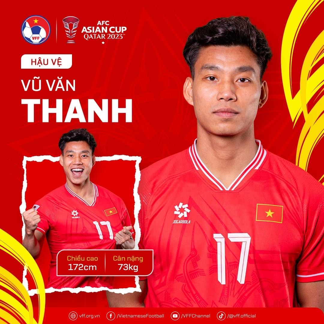 Asian Cup 2023: Điểm tên 26 ngôi sao sáng của đội tuyển Việt Nam- Ảnh 12.