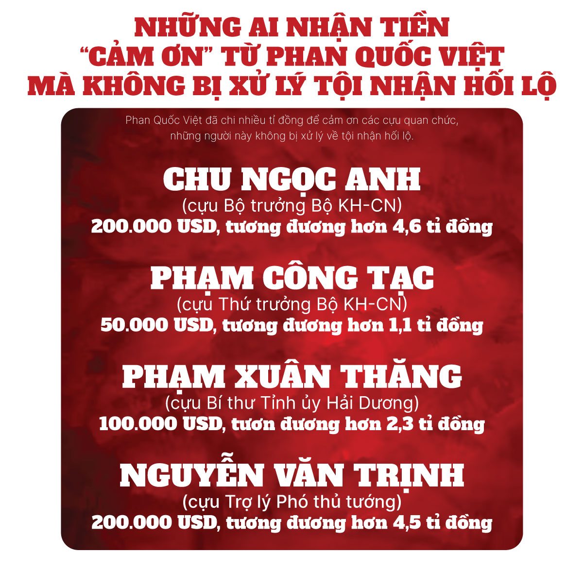 Kit test Việt Á ‘vươn vòi’ như thế nào?- Ảnh 7.