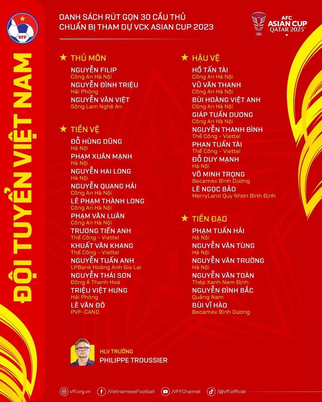 Đội tuyển Việt Nam khẩn trương làm thủ tục xuất cảnh sang Qatar, sẵn sàng 'chiến' Asian Cup- Ảnh 11.