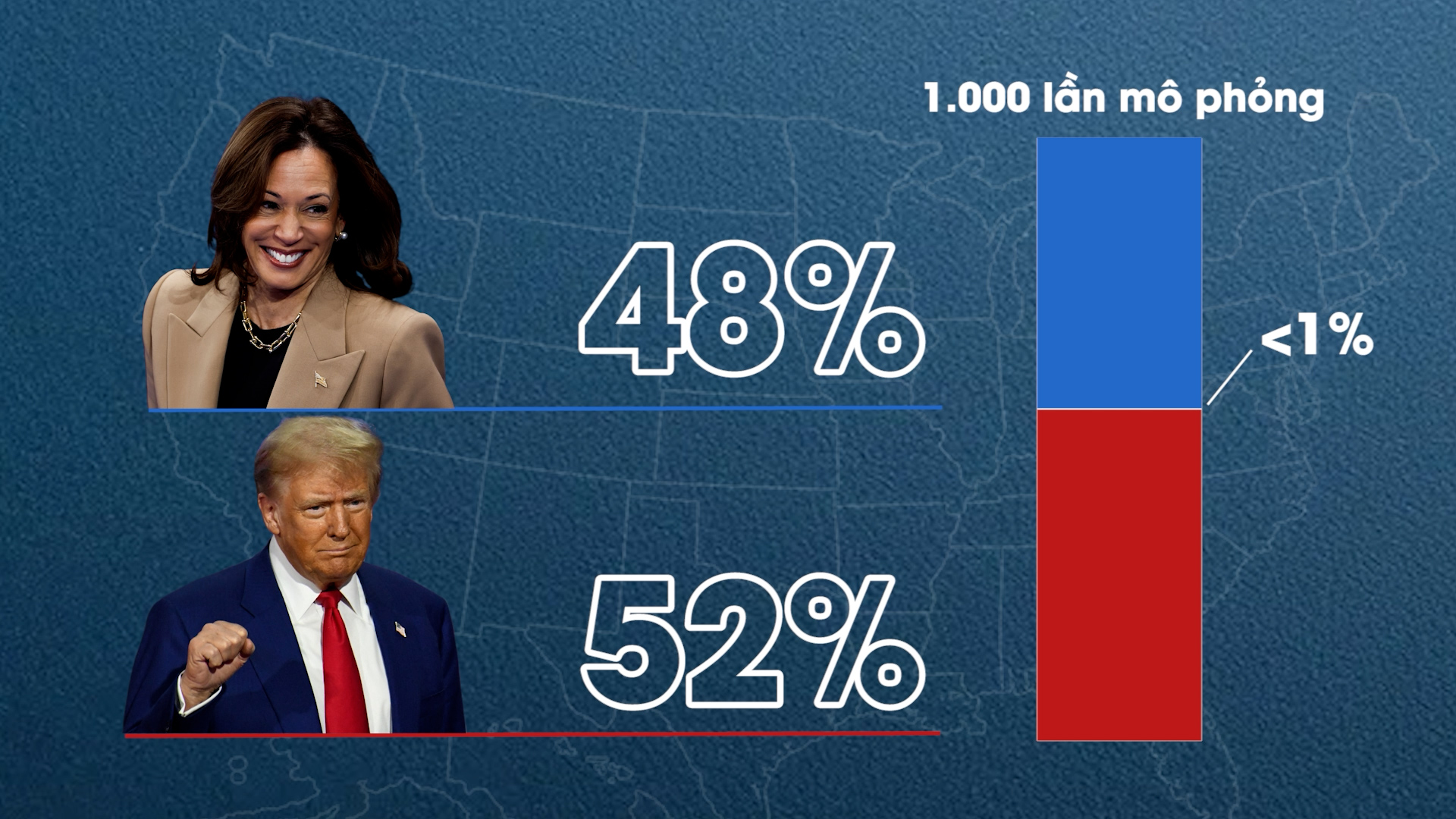 BẦU CỬ MỸ ĐẾM NGƯỢC: Ông Biden đòi 'nhốt ông Trump lại'!- Ảnh 2.