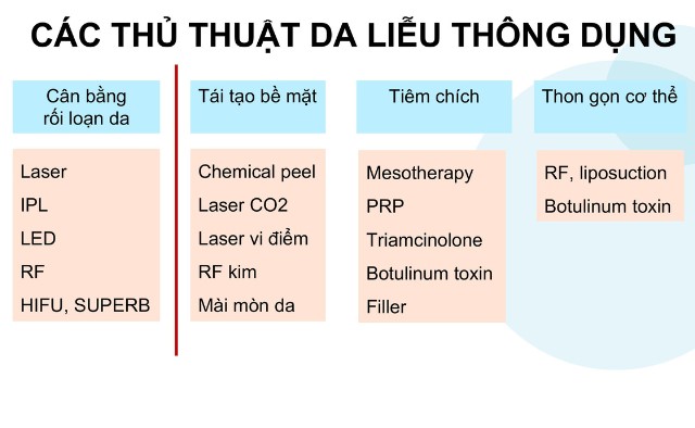 Chăm sóc vết thương sau thủ thuật và phẫu thuật thẩm mỹ- Ảnh 2.