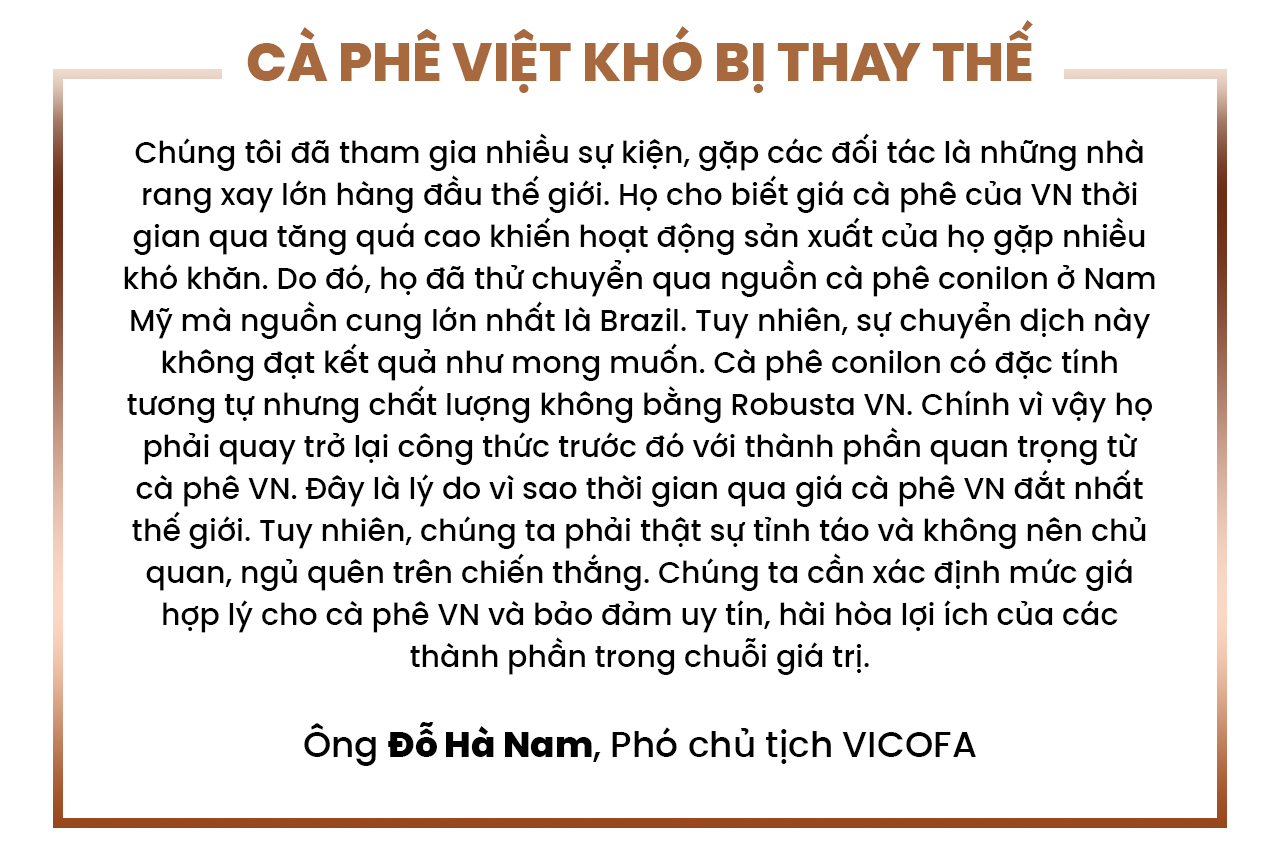 Cà phê Việt phá kỷ lục thế giới- Ảnh 4.