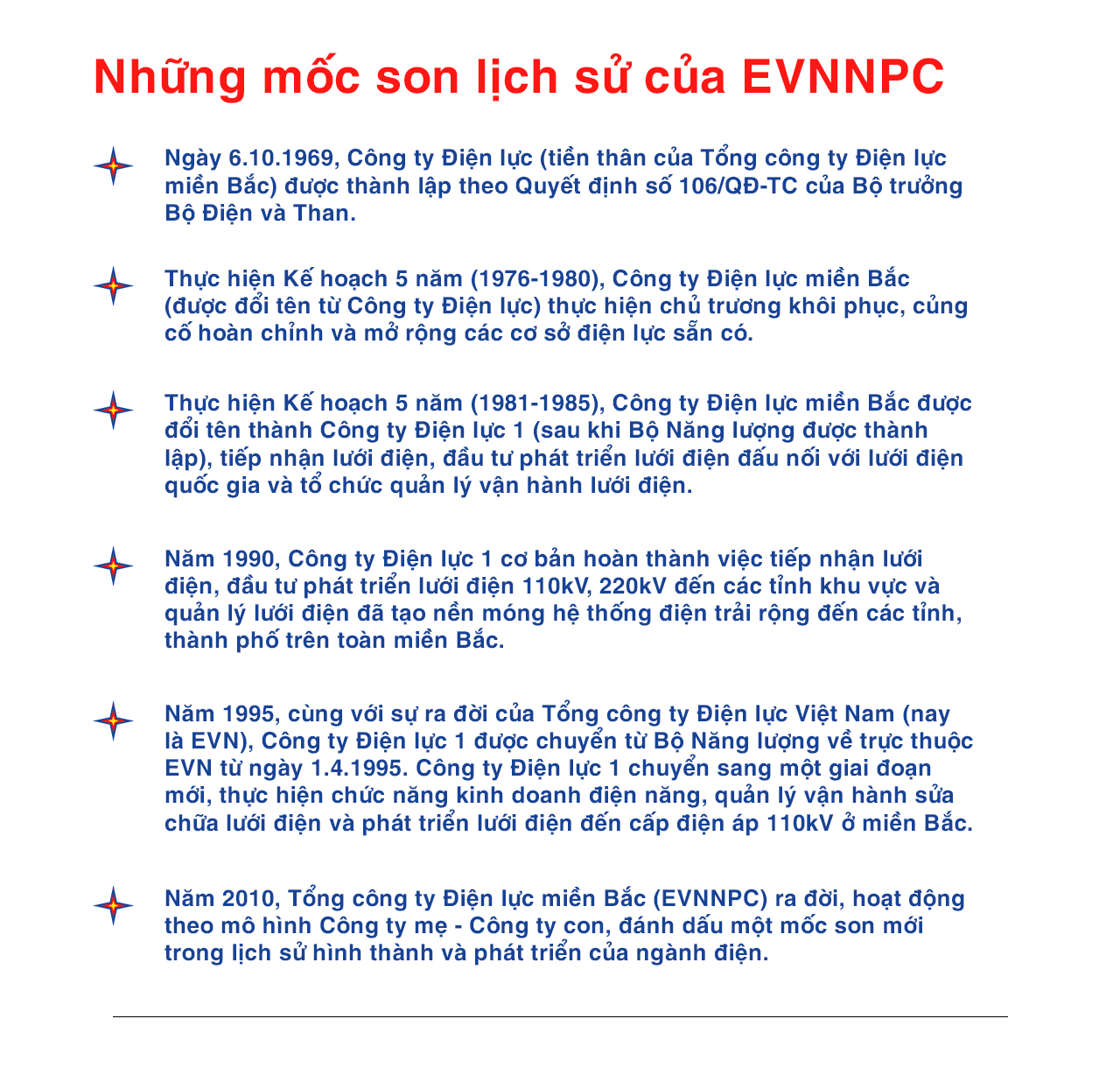 55 năm thành lập Tổng công ty Điện lực miền Bắc:
"Giữ dòng điện như dòng máu", EVNNPC tự hào vững bước- Ảnh 11.