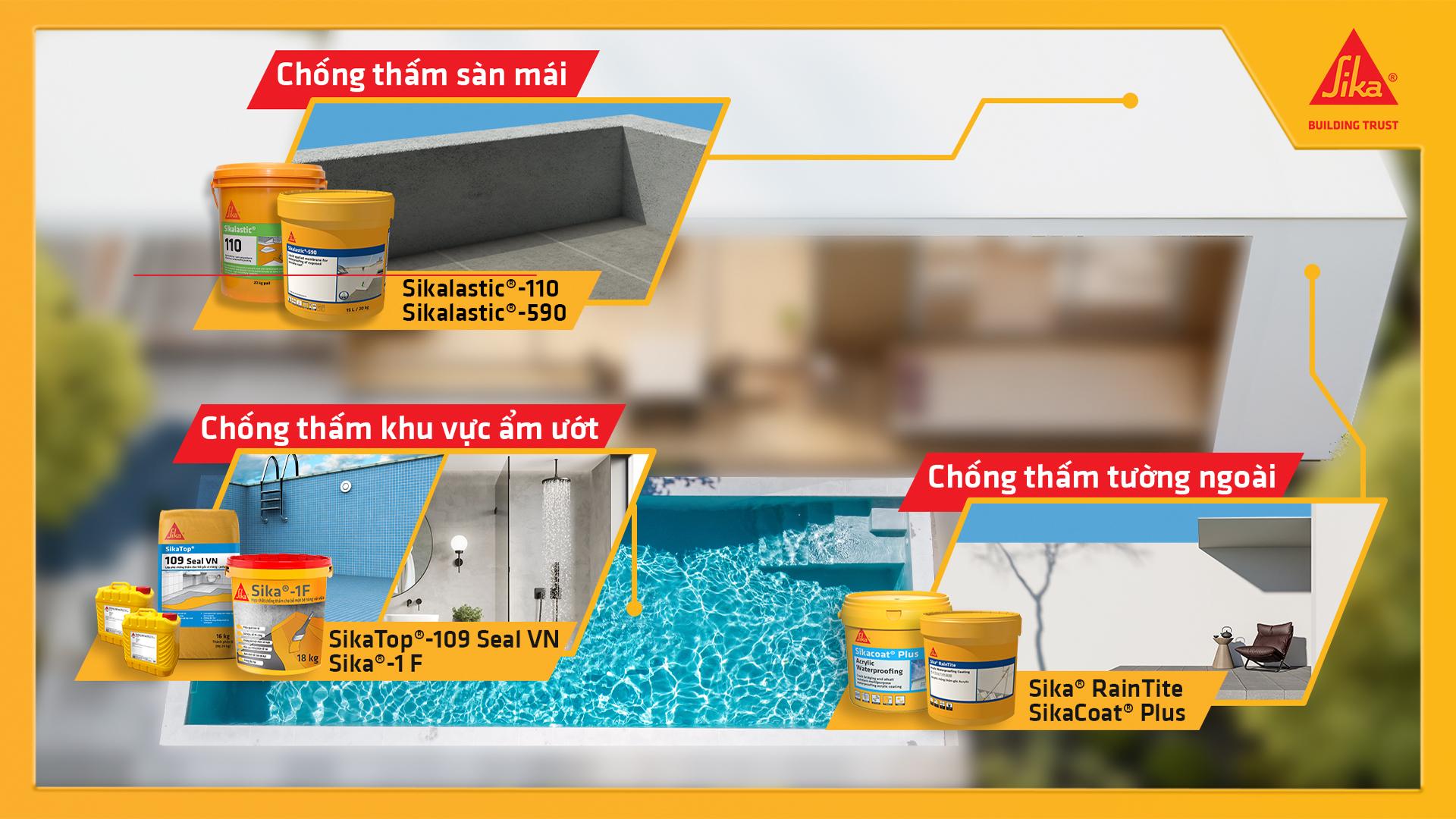 Chống thấm không khó nếu gỡ bỏ được 5 lầm tưởng sau- Ảnh 4.