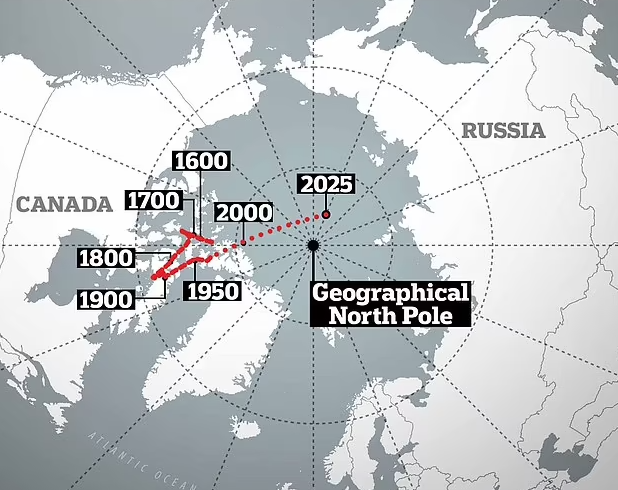 Cực từ Bắc di chuyển bí ẩn gần Nga hơn?- Ảnh 1.