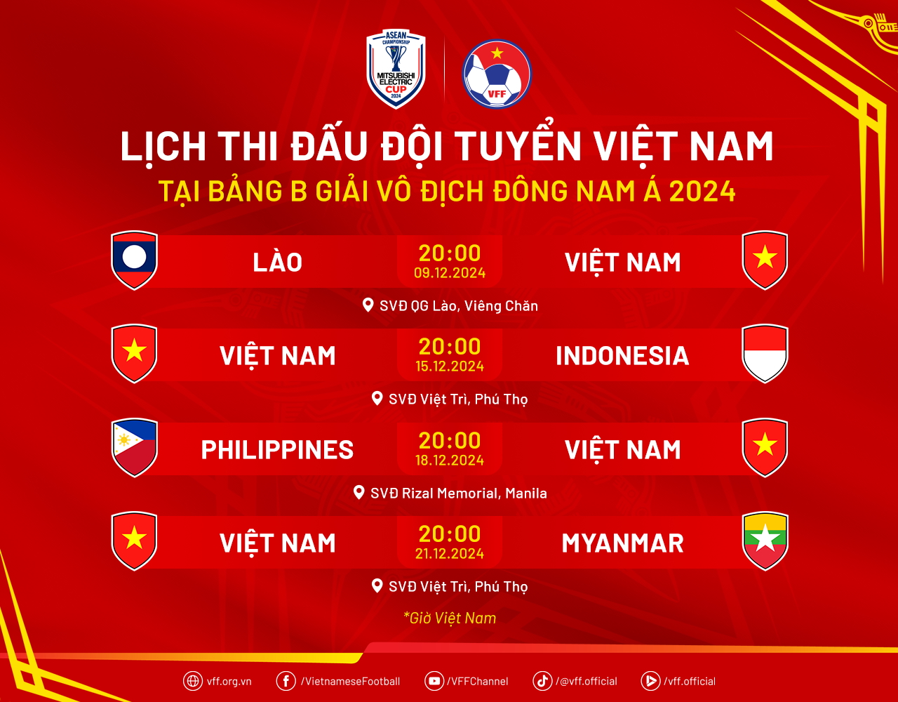 Lịch thi đấu AFF Cup 2024 mới nhất: Giờ đẹp, đội tuyển Việt Nam 'về nhà mới'- Ảnh 1.