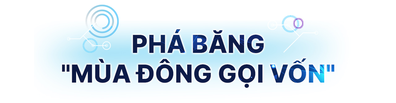 Quỹ đầu tư công nghệ Việt - Bệ phóng cho các startup bứt phá- Ảnh 1.