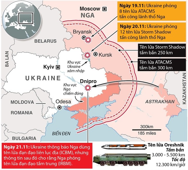 Ukraine hé lộ thông tin về tên lửa mới của Nga, ông Putin có tuyên bố- Ảnh 2.