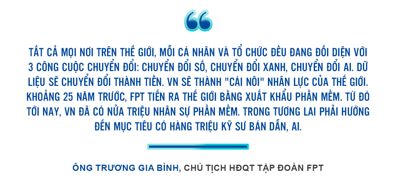 Việt Nam tiến vào kỷ nguyên AI- Ảnh 8.